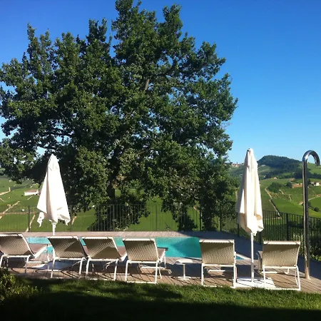 Gospodarstwo wiejskie Cerequio